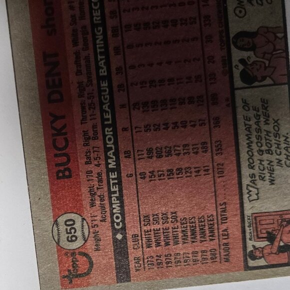 1981 TOPPS 650 BUCKY DENT - Picture 5 of 12